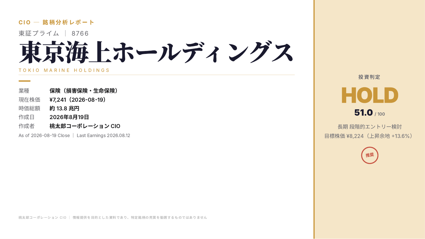 東京海上ホールディングス(8766)2026年度 第1四半期 銘柄分析 スライド1